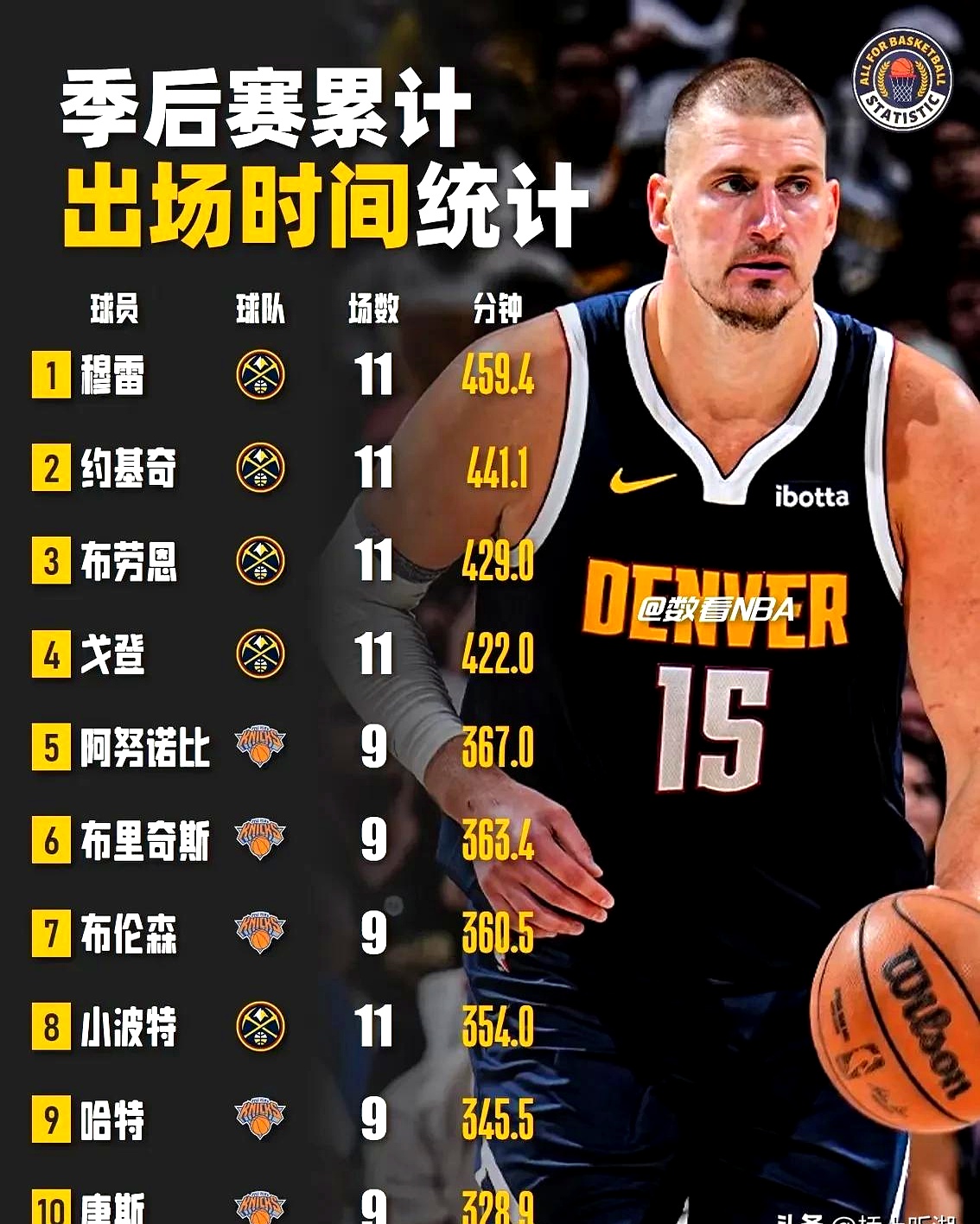 包含NBA常规赛今夜走向成谜；马赛回应争议；赛场秩序良好；高层口径保持一致的词条